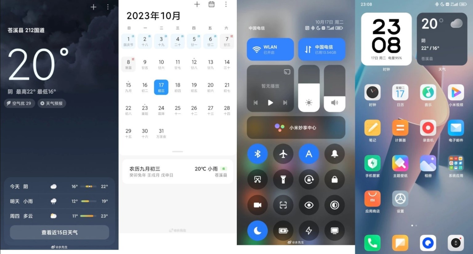 HyperOS от Xiaomi